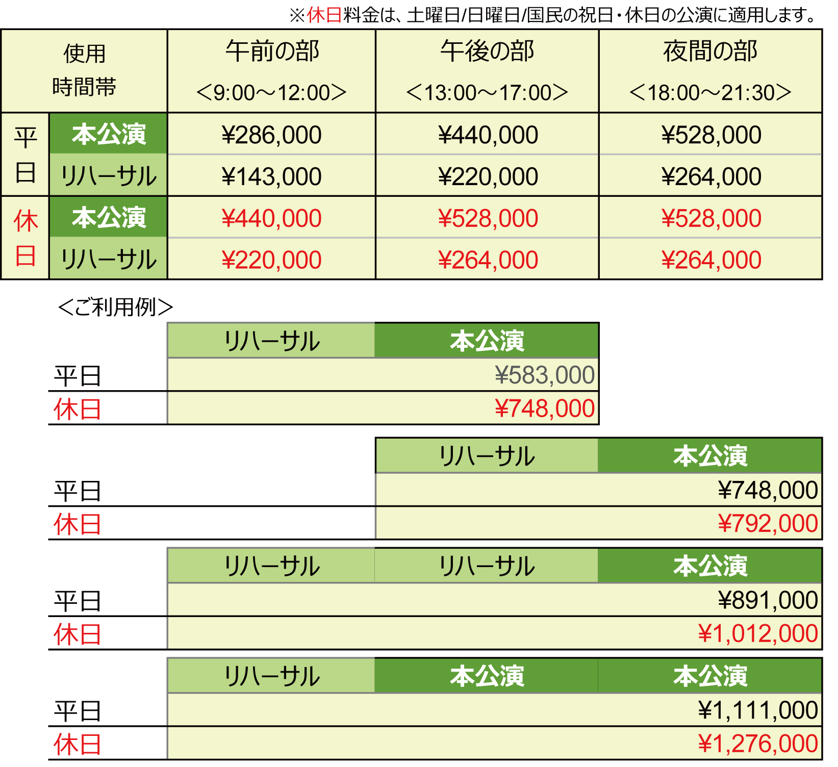 基本使用料